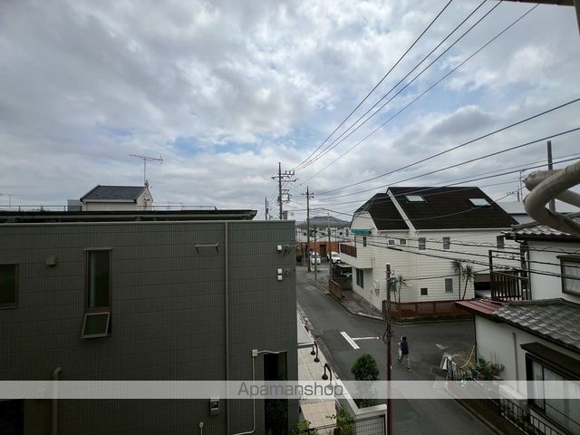 眺望　眺望