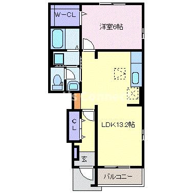 大崎市古川中里のアパートの間取り