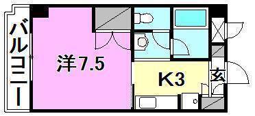 松山市三番町のマンションの間取り