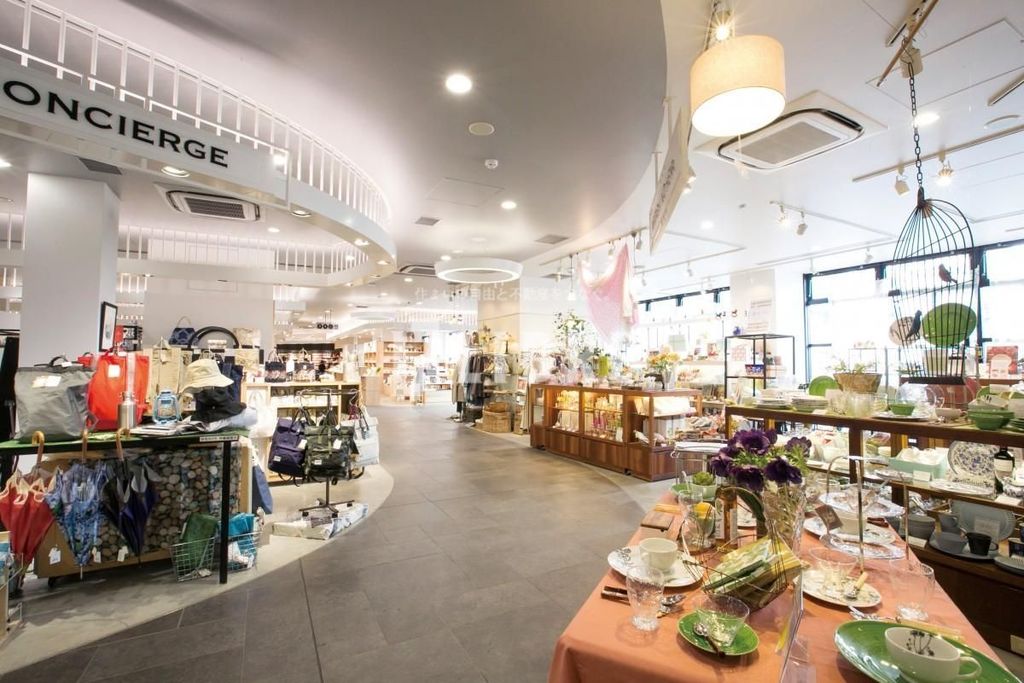 ショッピングセンター　nonowa国立EAST（ショッピングセンター）まで1040m