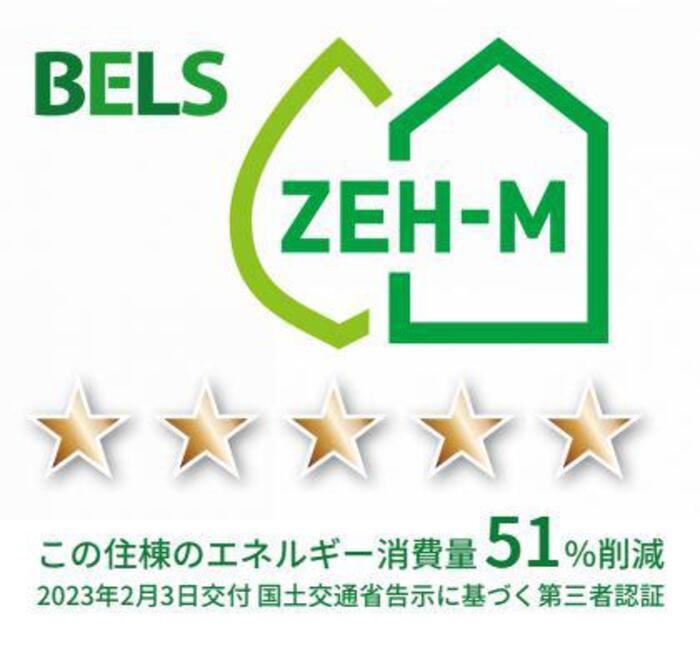 省エネ性能ラベル