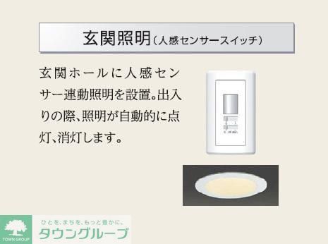 その他　イメージパース