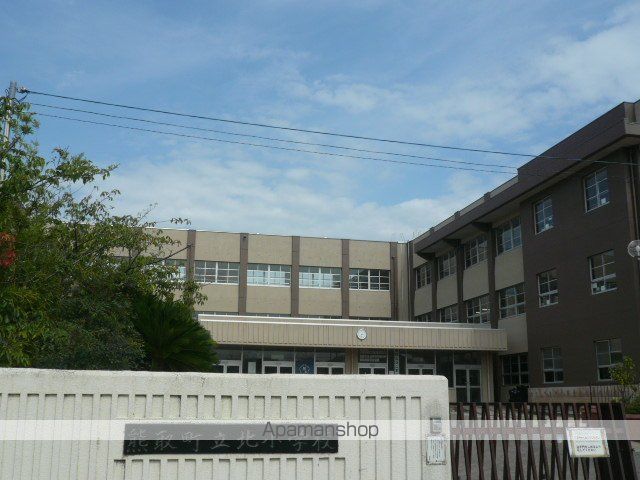小学校　北小学校（小学校）まで866m