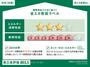 省エネ性能ラベル