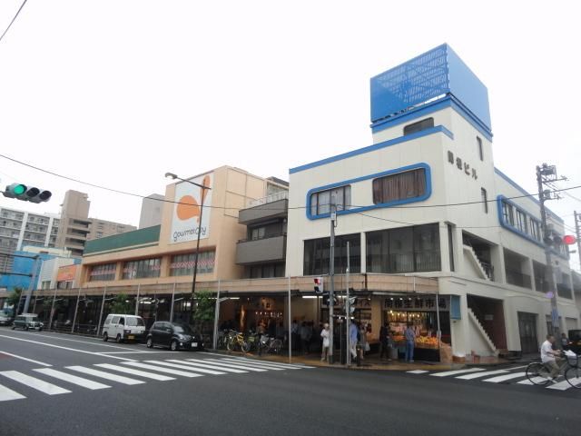 スーパー　グルメシティ八幡町店（スーパー）まで522m