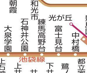 その他　☆路線図☆