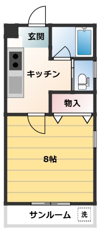 ハイブリッジIIの間取り写真