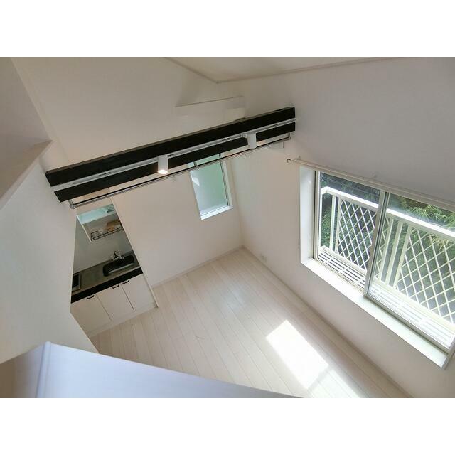 眺望　参考写真