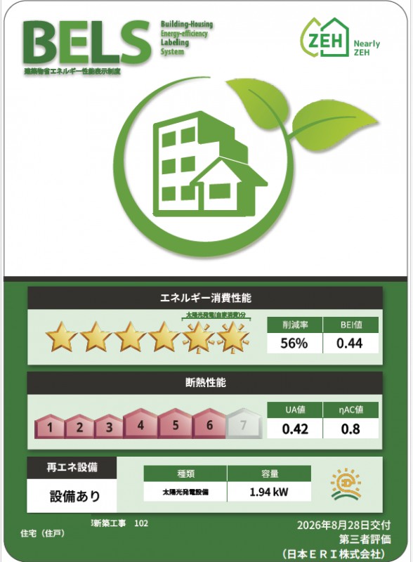 省エネ性能ラベル