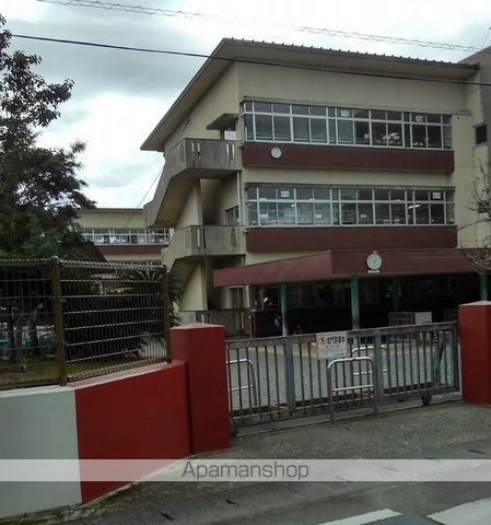 小学校　人吉東小学校（小学校）まで900m