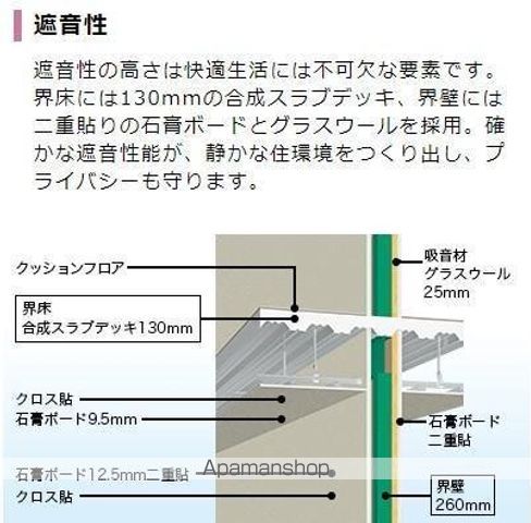 その他部屋・スペース　その他部屋・スペース