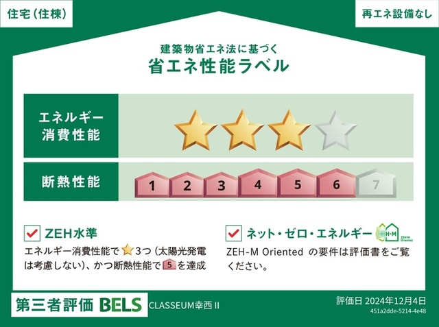 省エネ性能ラベル