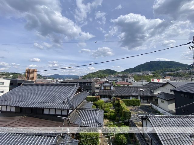 眺望　眺望