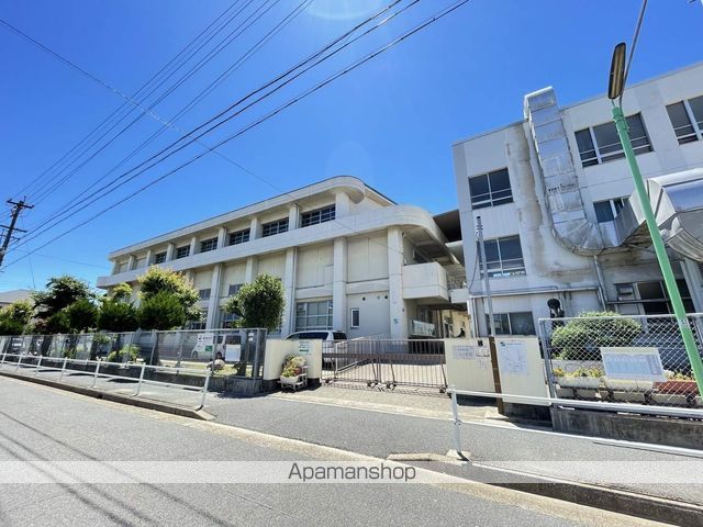 小学校　小碓小学校（小学校）まで859m