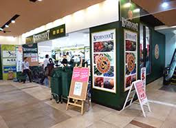 スーパー　キッチンコート東中野店（スーパー）まで620m