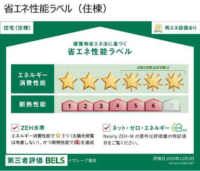 省エネ性能ラベル
