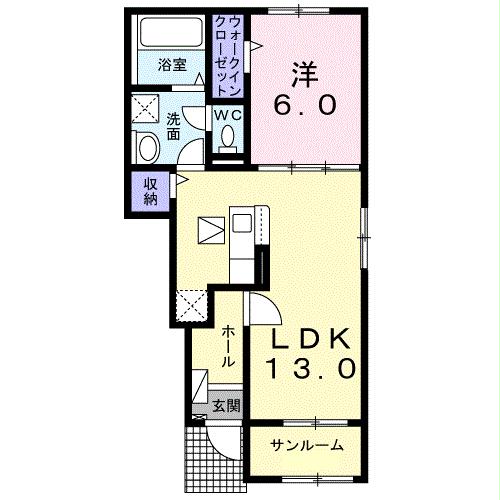 ＪＲ宇都宮線 古河駅 2階建 築3年の間取り写真