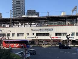その他　守口市駅(京阪本線)（その他）まで380m