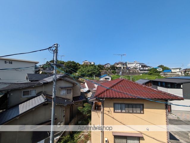 眺望　眺望