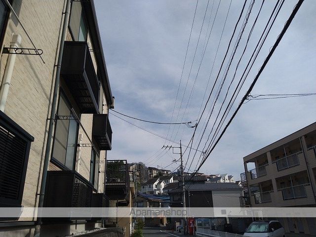 眺望　眺望