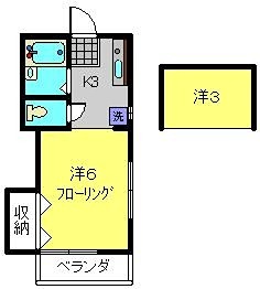 コーポ中田の間取り