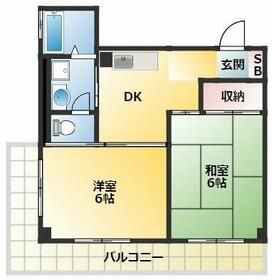 大田区久が原のマンションの間取り