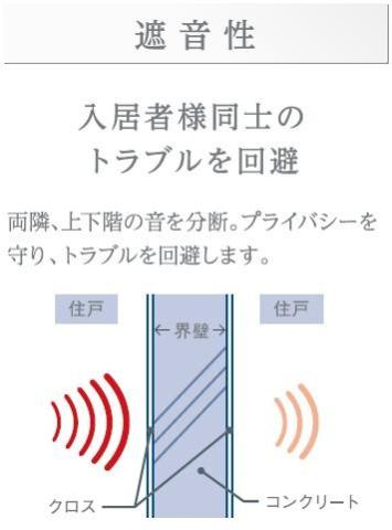 その他　その他（イメージ）