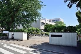 小学校　清瀬第十小学校（小学校）まで1091m