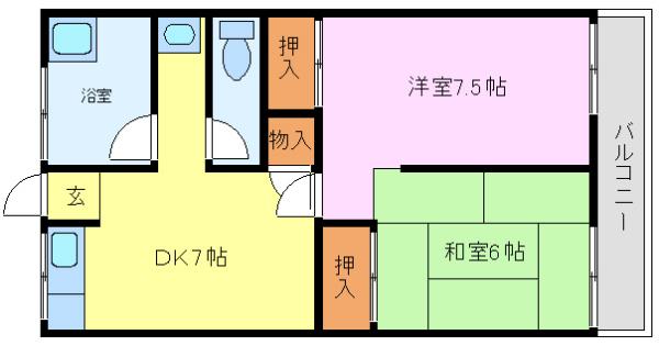 コーポ上野芝の間取り