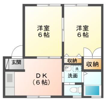 桔梗野ハイツの間取り