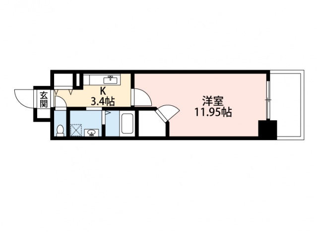 ロアール松川町の間取り