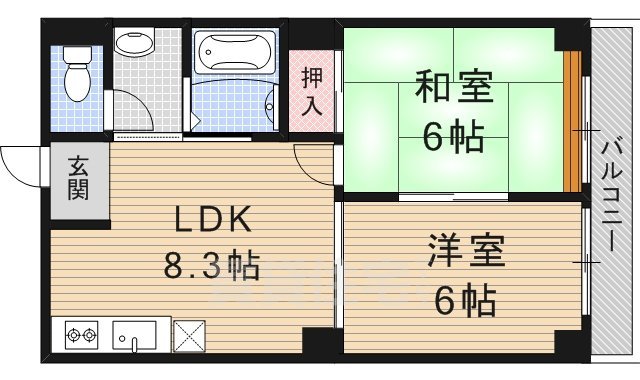 ウエスト十条の間取り