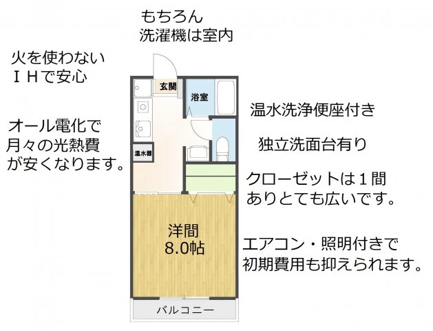 フォレストの間取り