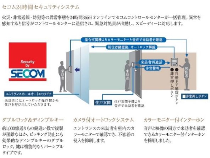 【ブライズ川崎本町のセキュリティ】