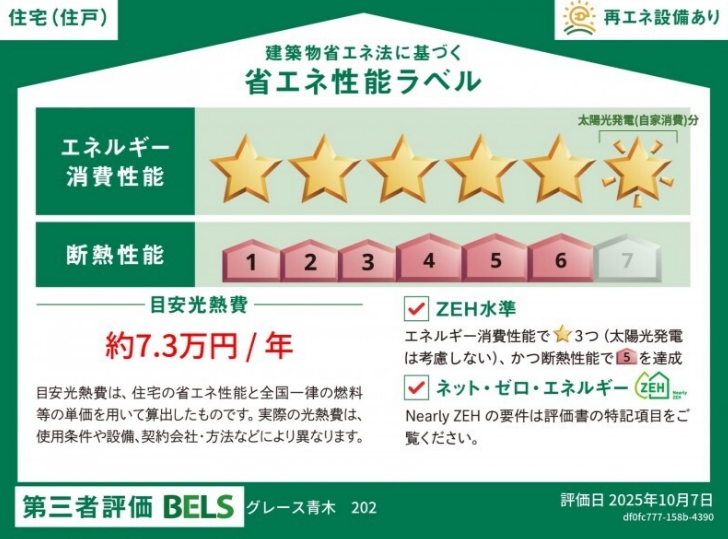 省エネ性能ラベル