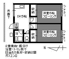 八王子市台町のアパートの間取り