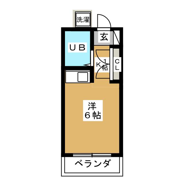 東京都世田谷区駒沢１（アパート）の賃貸物件の間取り
