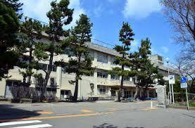 小学校　新潟市立新潟小学校（小学校）まで1061m
