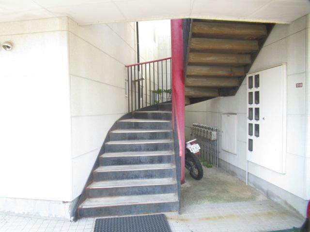 その他　その他