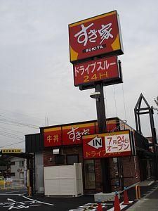 飲食店　すき家 町田小山店（飲食店）まで1900m