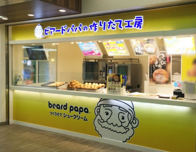 飲食店　ビアードパパ エトモ武蔵小山（飲食店）まで385m