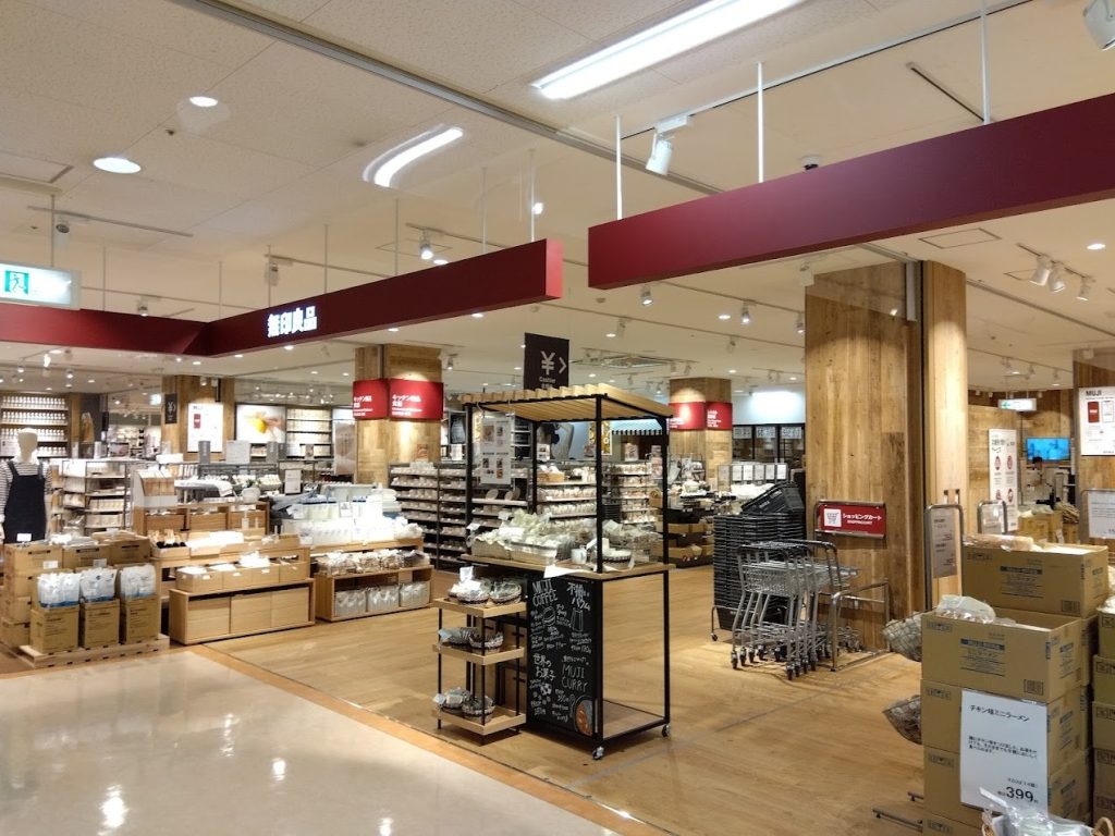 ショッピングセンター　無印良品アル・プラザ小杉店（ショッピングセンター）まで871m