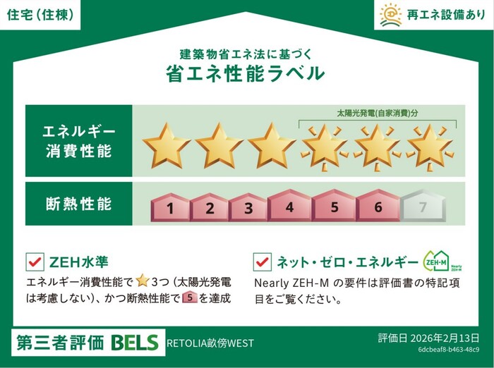 省エネ性能ラベル