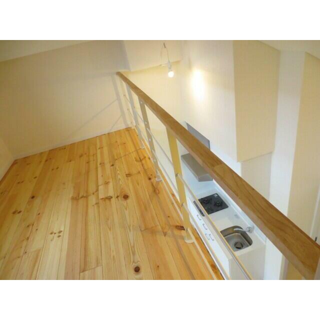 その他設備　ロフト※写真は反転タイプ