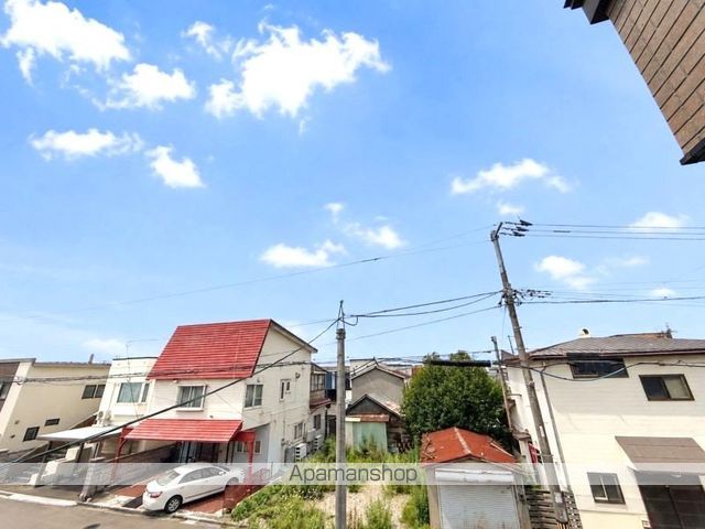 眺望　眺望