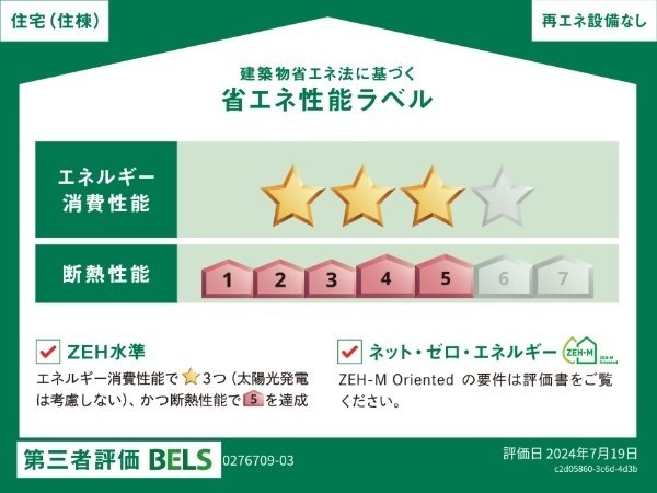 省エネ性能ラベル