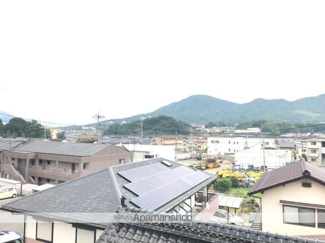 眺望　眺望