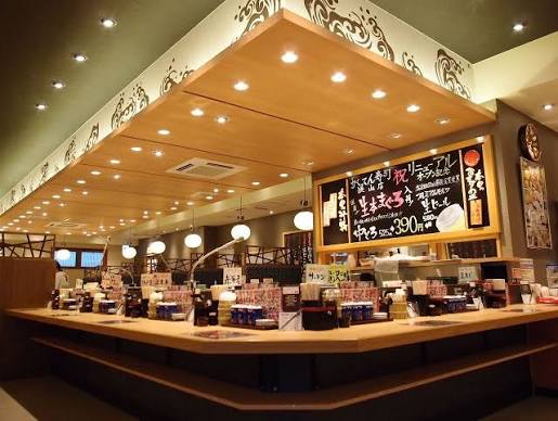 飲食店　がってん寿司新宿西落合店（飲食店）まで561m