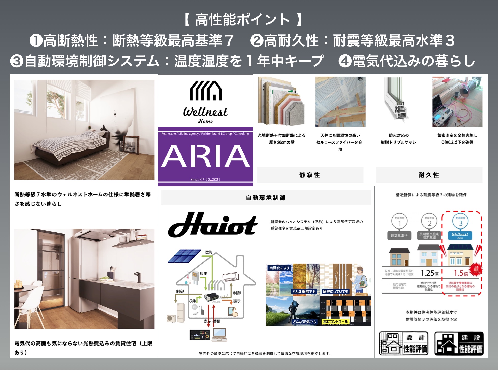 その他共有部分　世界基準の超高性能アパートメント！お気軽にお問合せ下さい♪