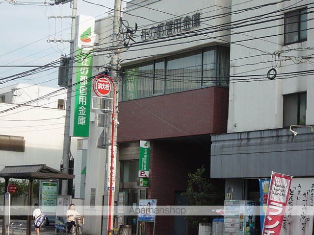 その他　信用金庫（その他）まで320m